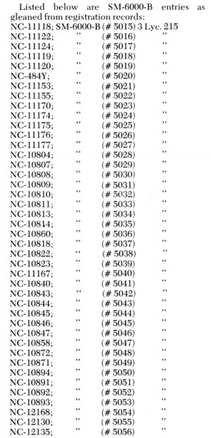 Table of Stinson SM-6000-B Registrations (Source: Link)